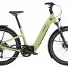 VAE Specialized Turbo Como 3.0 Vert - 2023 -Pièces Route Boutique vae specialized turbo como 30 vert 2023