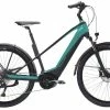 VTC Sunn Urb Sleek Vert/Noir 400Wh Femme - 2022 -Pièces Route Boutique vtc sunn urb sleek vertnoir 400wh femme 2022