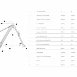 VTT électrique Mondraker Level R 750 Wh Noir/Blanc - 2022 -Pièces Route Boutique vtt electrique mondraker level r 750 wh noirblanc 2022 3
