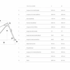 VTT Mondraker Raze Carbon R Noir - 2022 -Pièces Route Boutique vtt mondraker raze carbon r noir 2022 3